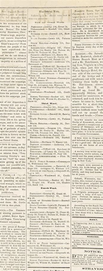 Womens Suffrage. Two West Coast Newspaper Reports of East Coast Political Activity, 1871 & 1872.